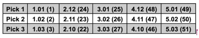 Screen Shot 2023-07-05 at 1.37.15 PM